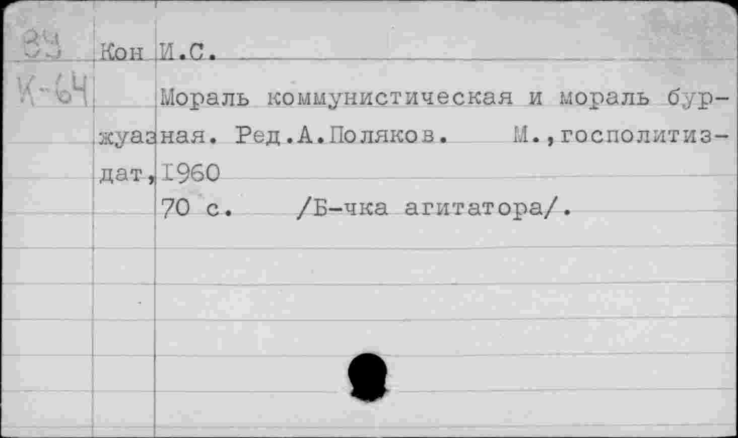 ﻿’— 1<ОН	
К-ЬН| ,жуаз	Мораль коммунистическая и мораль бурная. Ред.А.Поляков.	М.,госполитиз-
пат «	1960
	70 с.	/Б—чка агитатора/.
	
	
	
	
	^0^
	